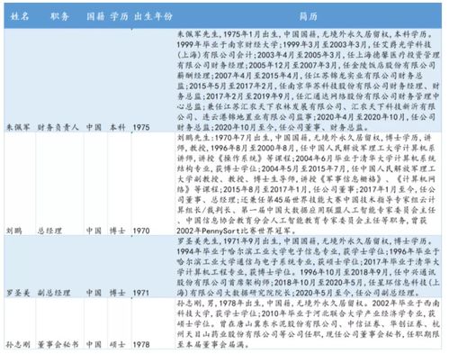 北交所專精特新“小巨人”云創數據 深耕大數據存儲與處理，賦能數字經濟新基建