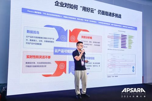 AI與數據雙輪驅動 阿里云可觀測產品家族全新升級，構建全?？捎^測體系