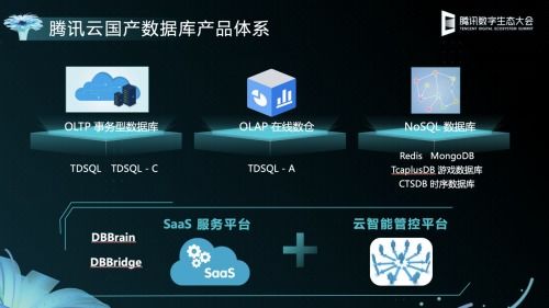 騰訊云數據庫TDSQL推出免費版本，助力國產數據庫生態繁榮