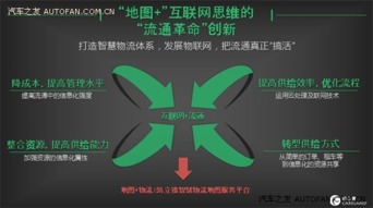 全球物流技術(shù)大會(huì)揭幕，凱立德斬獲行業(yè)創(chuàng)新獎(jiǎng)，導(dǎo)航終端引領(lǐng)智慧物流新篇章